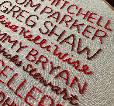 smallwood studios for yellowhammer fund: anti-roe AL supreme court justices